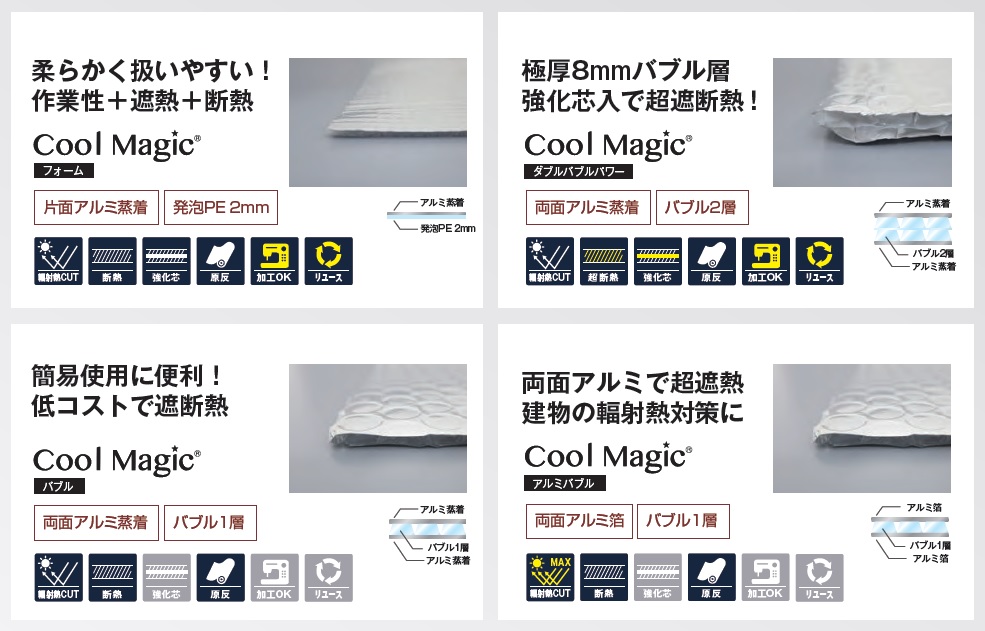 次世代遮断熱フィルム「COOL MAGIC」